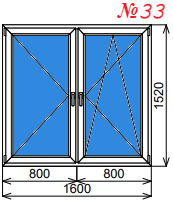 Двустворчатое окно 1600х1520 мм